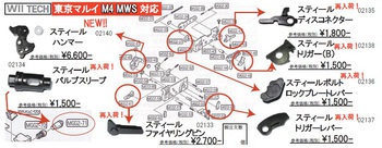 MilitaryShop猫奉行博多店:東京マルイGBB M4 MWS 対応パーツ各種 続々入荷中♡