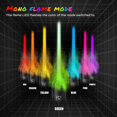 トレーサー機能に加えてRGBのLEDを使用することで七色に発光させることができるマズルフラッシュ/トレーサーユニット トレーサー機能に加えてRGBのLEDを使用することで七色に発光させることができるマズルフラッシュ/トレーサーユニット