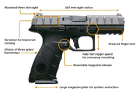 ベレッタ、同社初のストライカー方式を採用したフルサイズモデル「Beretta APX」をリリース