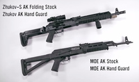 Magpul、AK タイプ・ライフル用製品のプロモーションビデオを公開