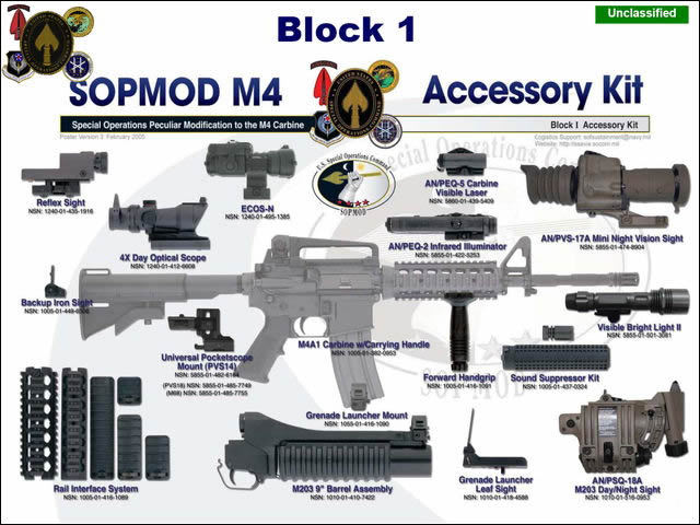 米陸軍特殊部隊用アッパーレシーバーグループ「URG-I」を装備したGBBガンをRA-TECHとSVOBODAが発売予定