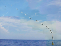 米海軍、潜水艦から無人機の発射に成功