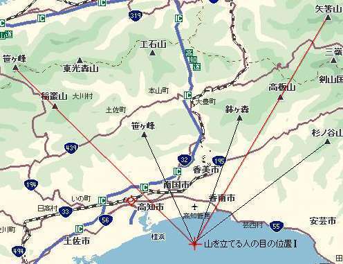 map readingとland navigation