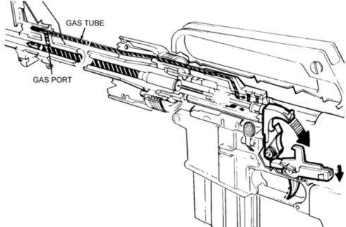 米軍「MK11」と「M110 SASS」についての考察