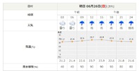 ６月２６日中止です