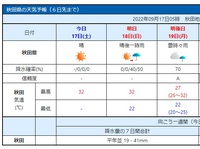 ９月１８日開催