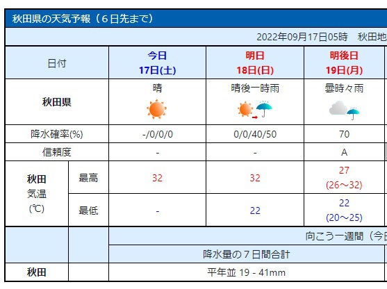 9月18日開催 9月18日開催