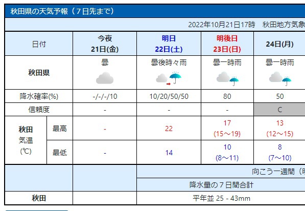 １０月２３日中止です