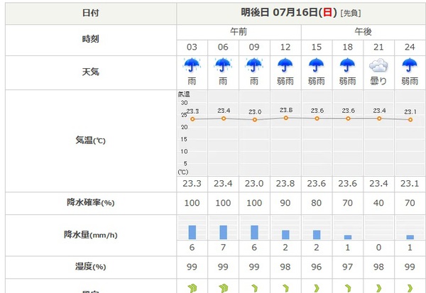 １６日中止です