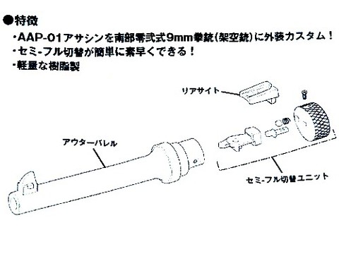 ECHIGOYA新宿店 BLOG:令和弐年にちなんで・・・