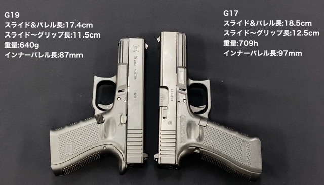 東京マルイg19gen4 ガスブロ グロック19