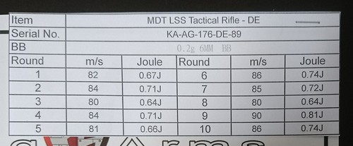 King Arms MDT LSS